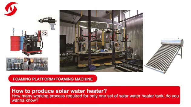 Foaming Platform and Foaming Machine