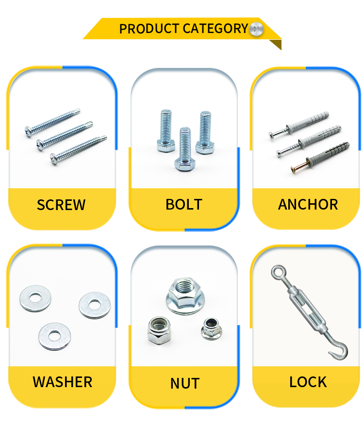 Category List