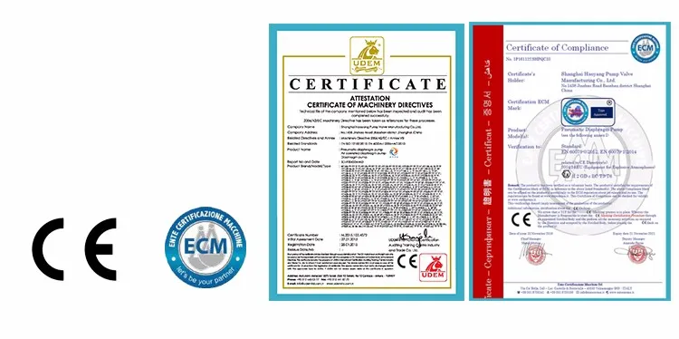 CE ATEX ISO Certificate Standards