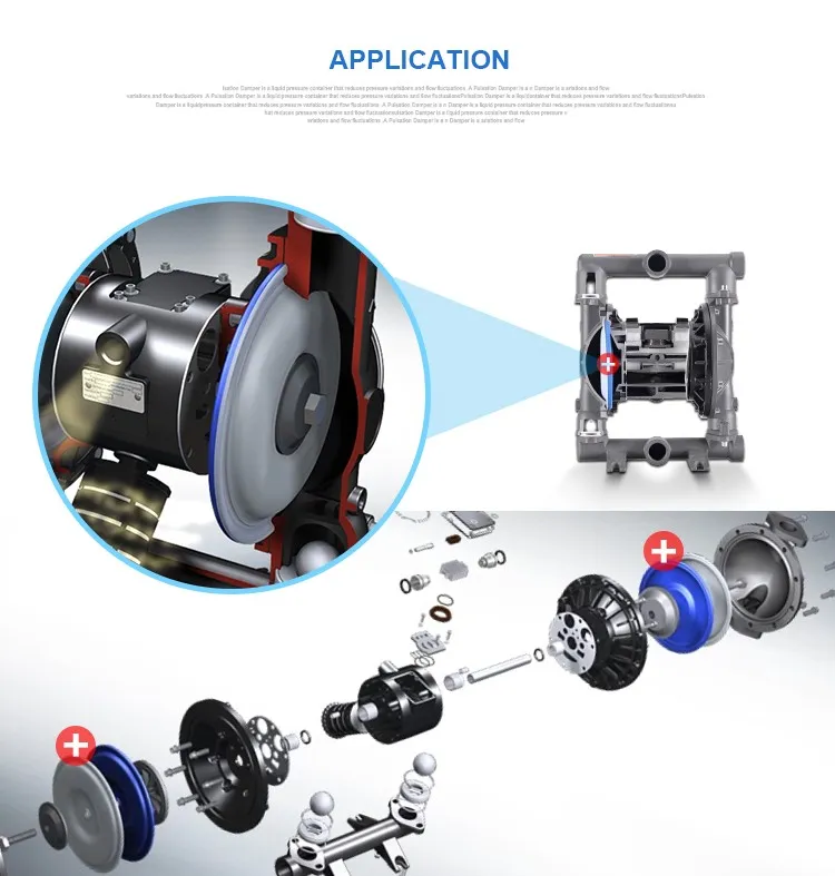 Air Operated Ethyl Alcohol Pump application scenarios