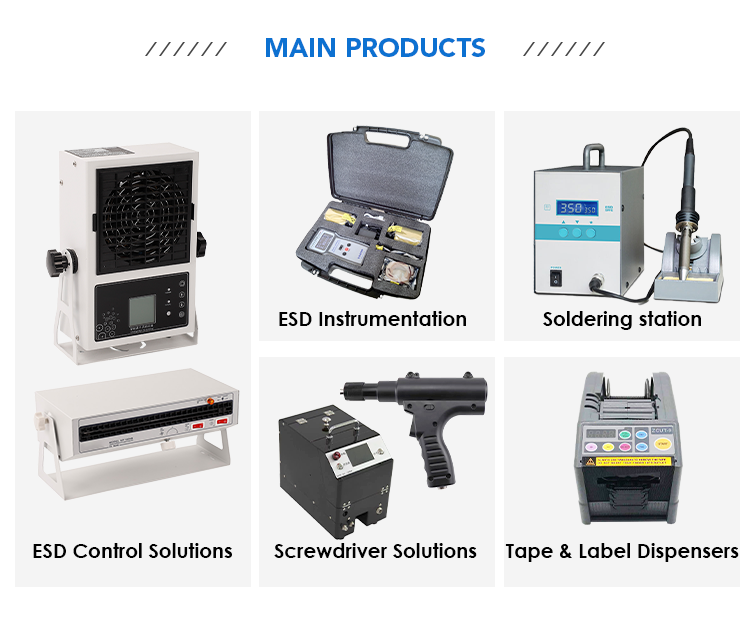 Product Categorization