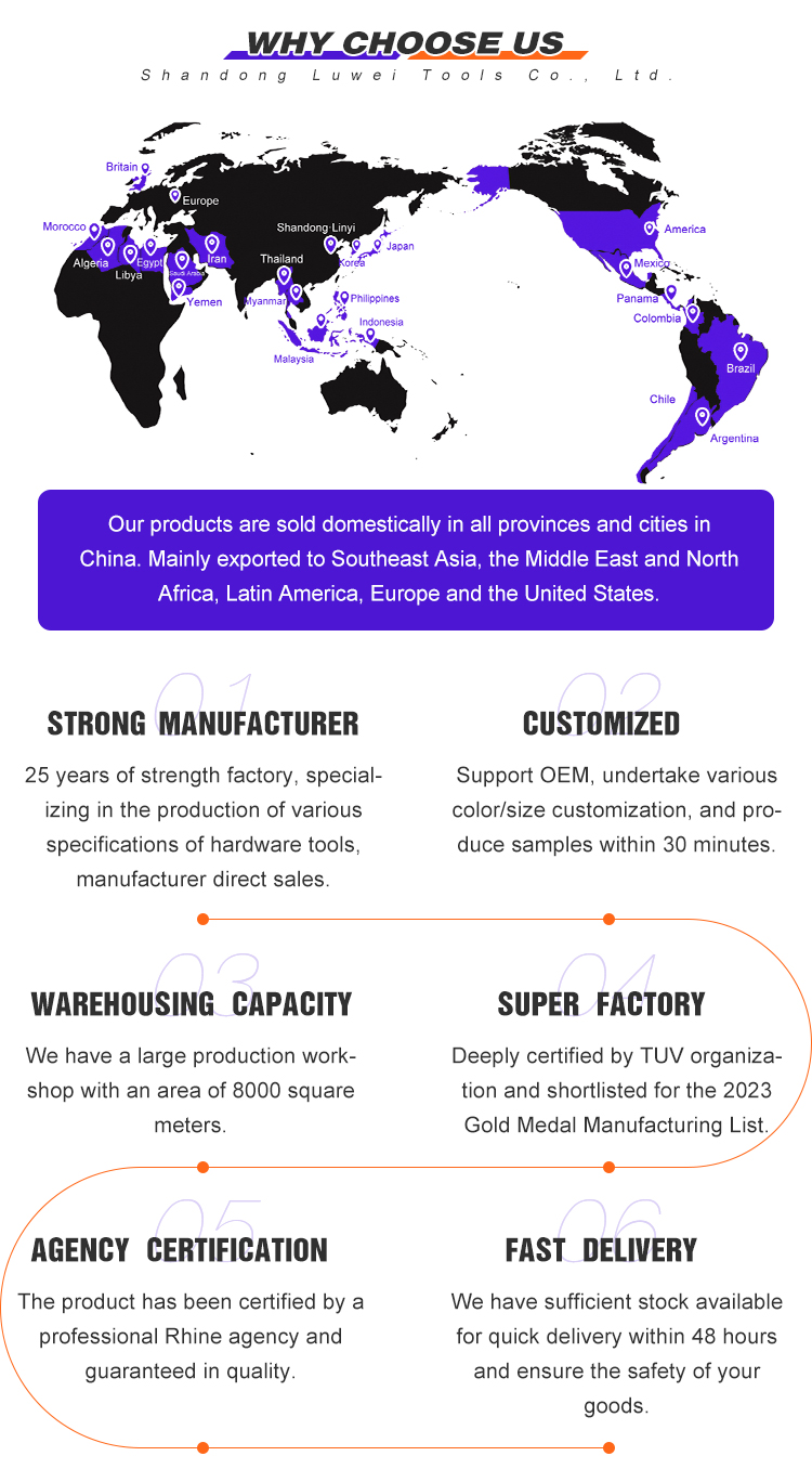 Why Choose Us Advantages
