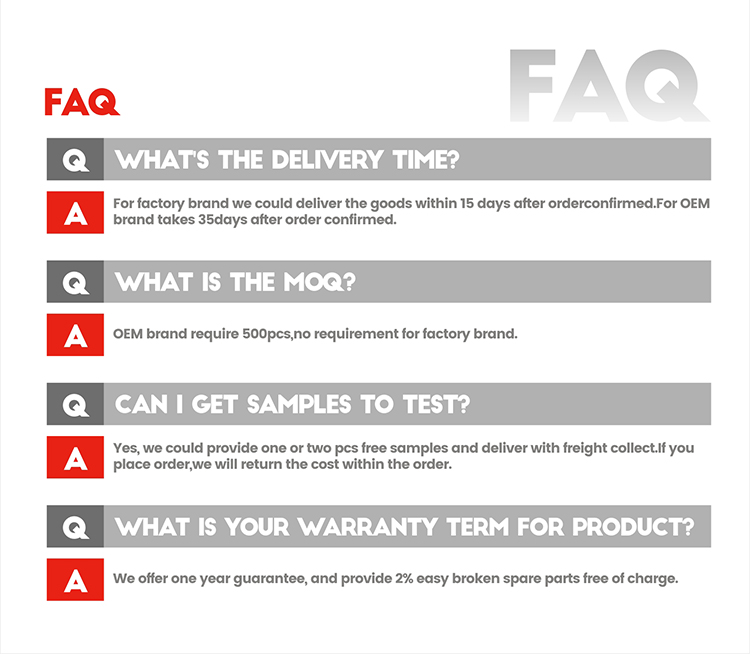 FAQ Image Info