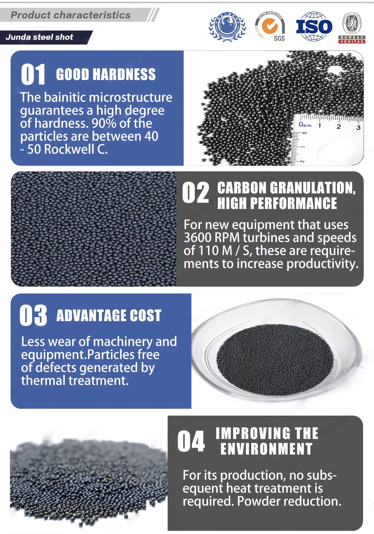 Premium Steel Shot High Durability Low Consumption Ideal for Shot Surface Preparation