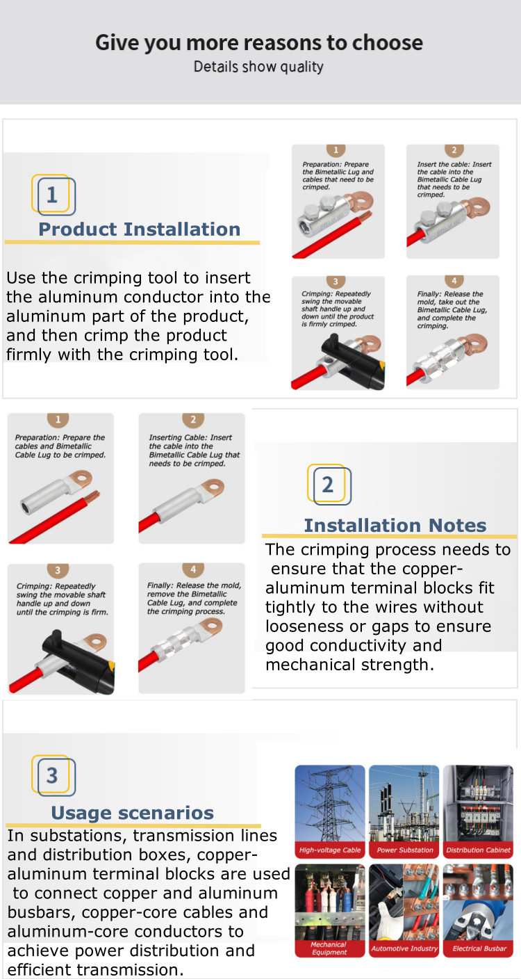 Terminal Lug Processing Detail