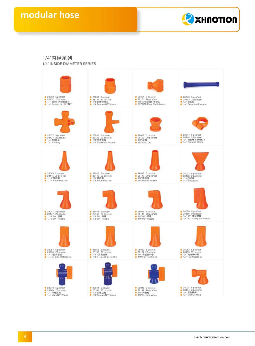 Specification Sheet 2