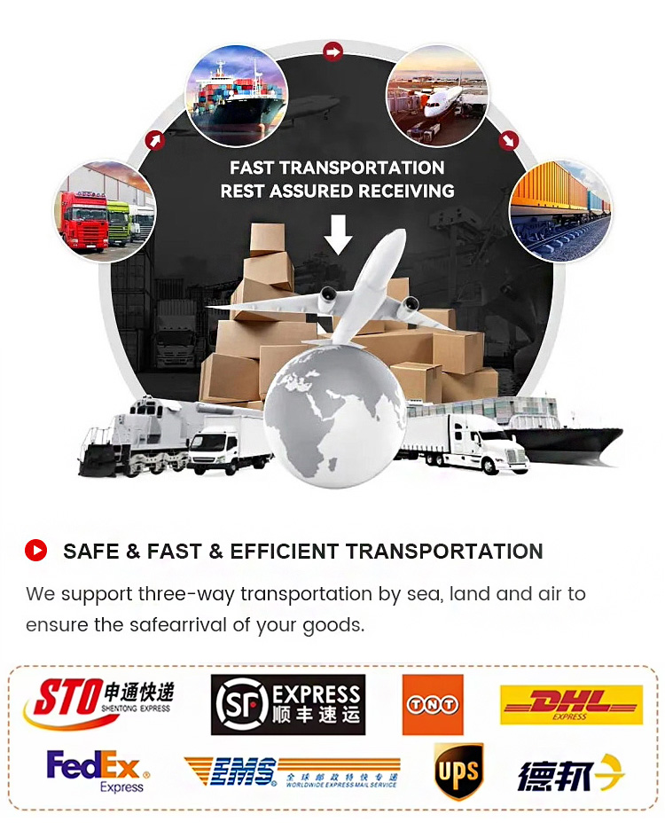 Packaging standard display
