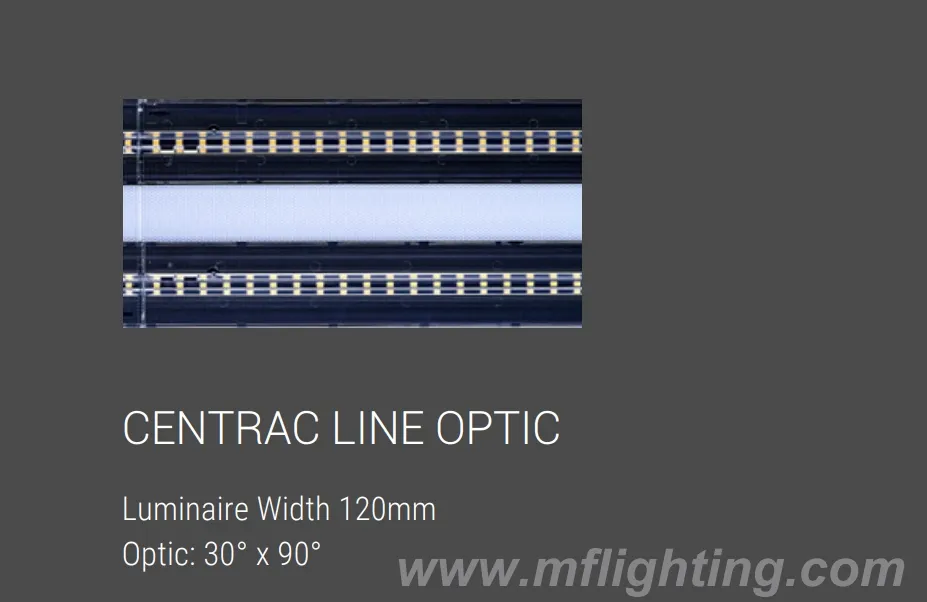 Centrac Line Optic