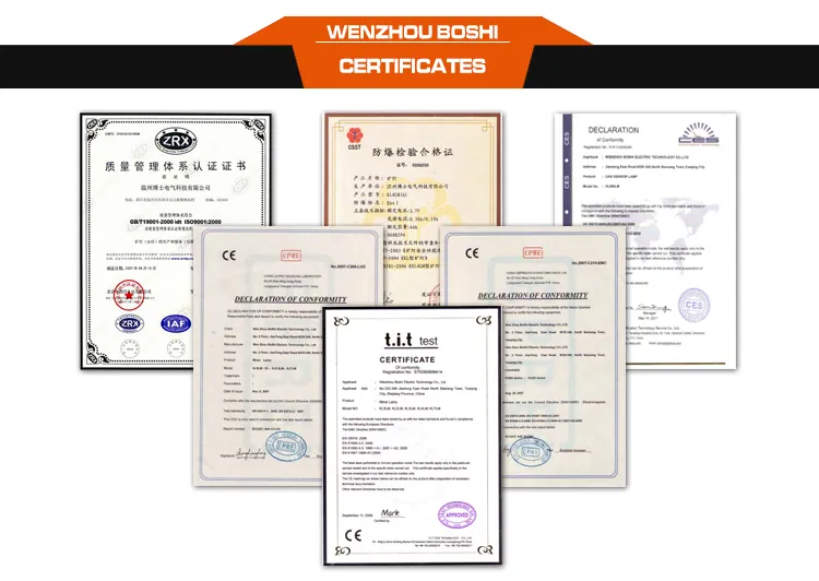 LED Emergency Miner Headlight