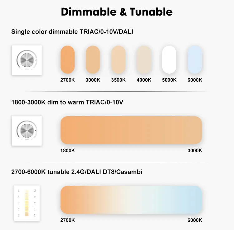 Modern Magnetic LED Track Lighting 5