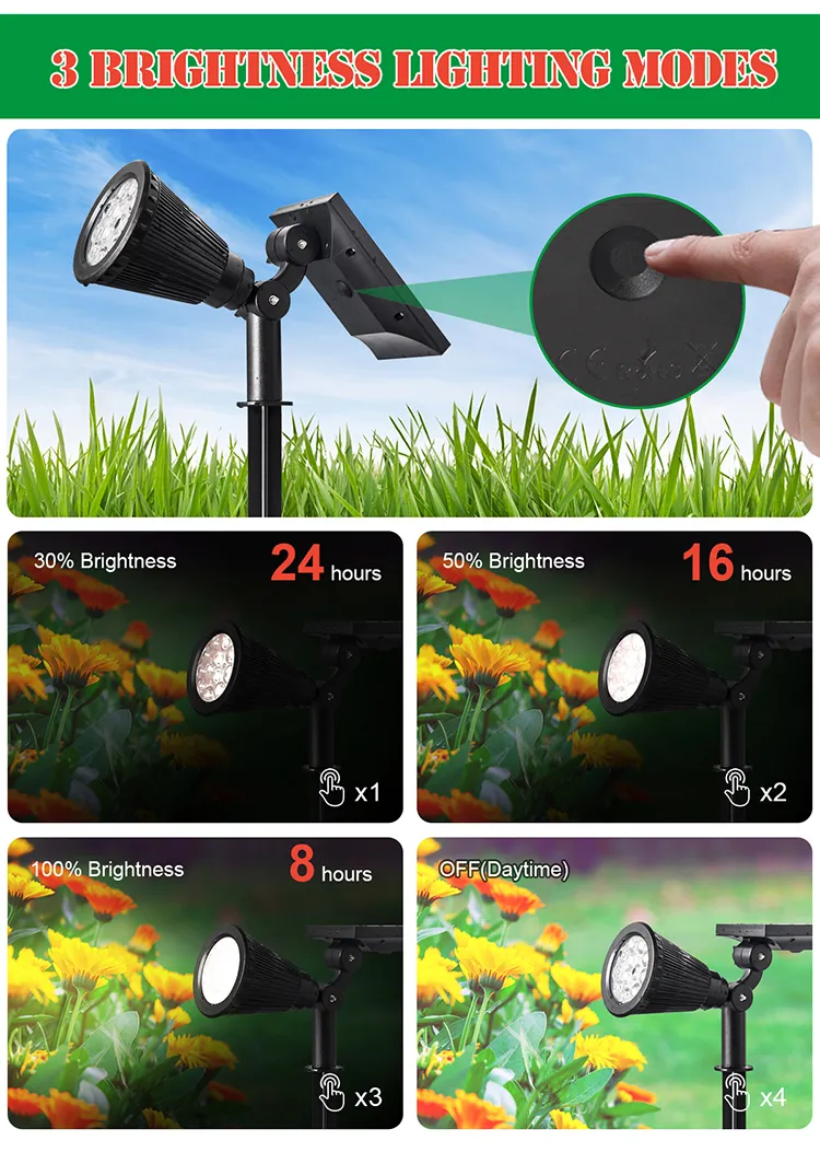 Solar Powered Light Application