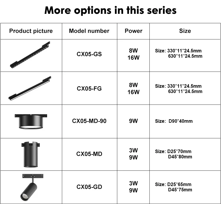 Modern Magnetic LED Track Lighting 7