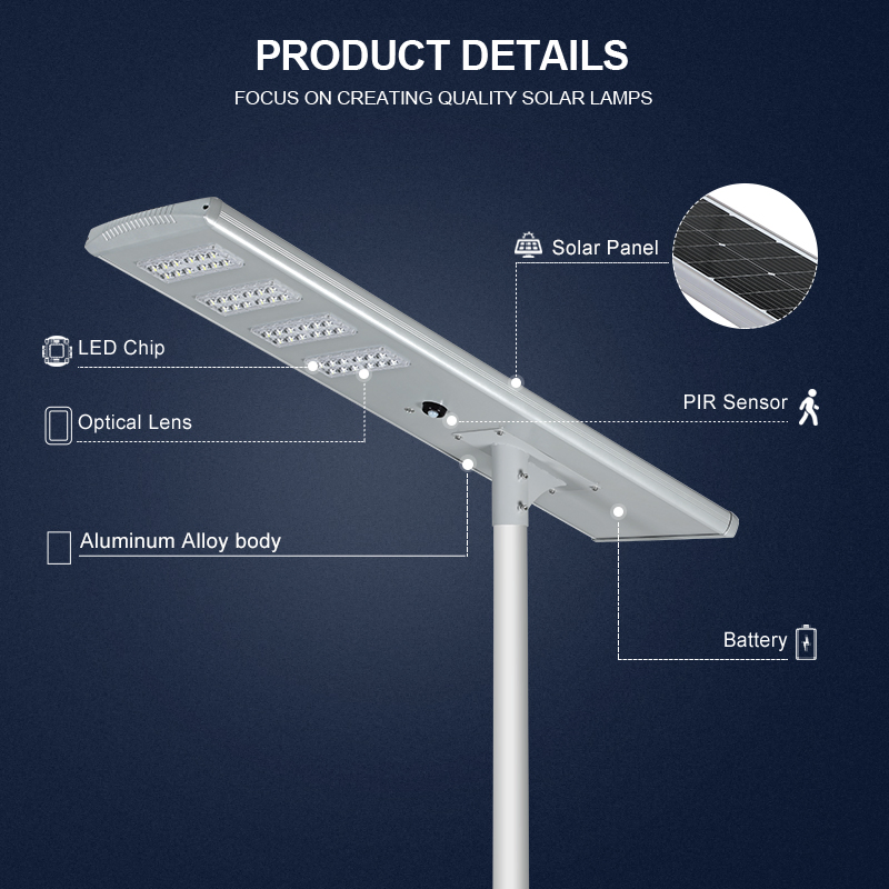 Energy-Efficient Solar Street Light with Motion Sensor Technology