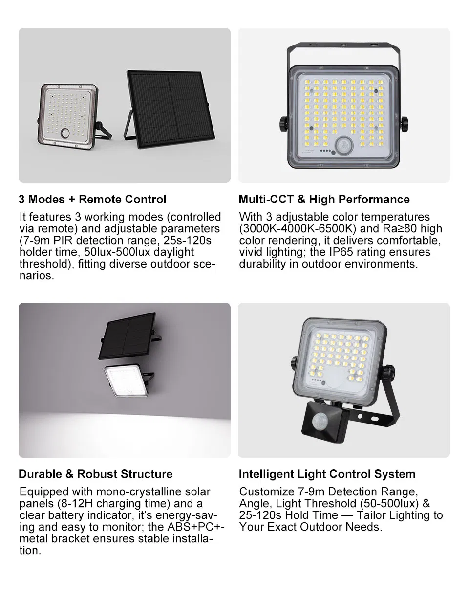 Solar Wall Light Description 2