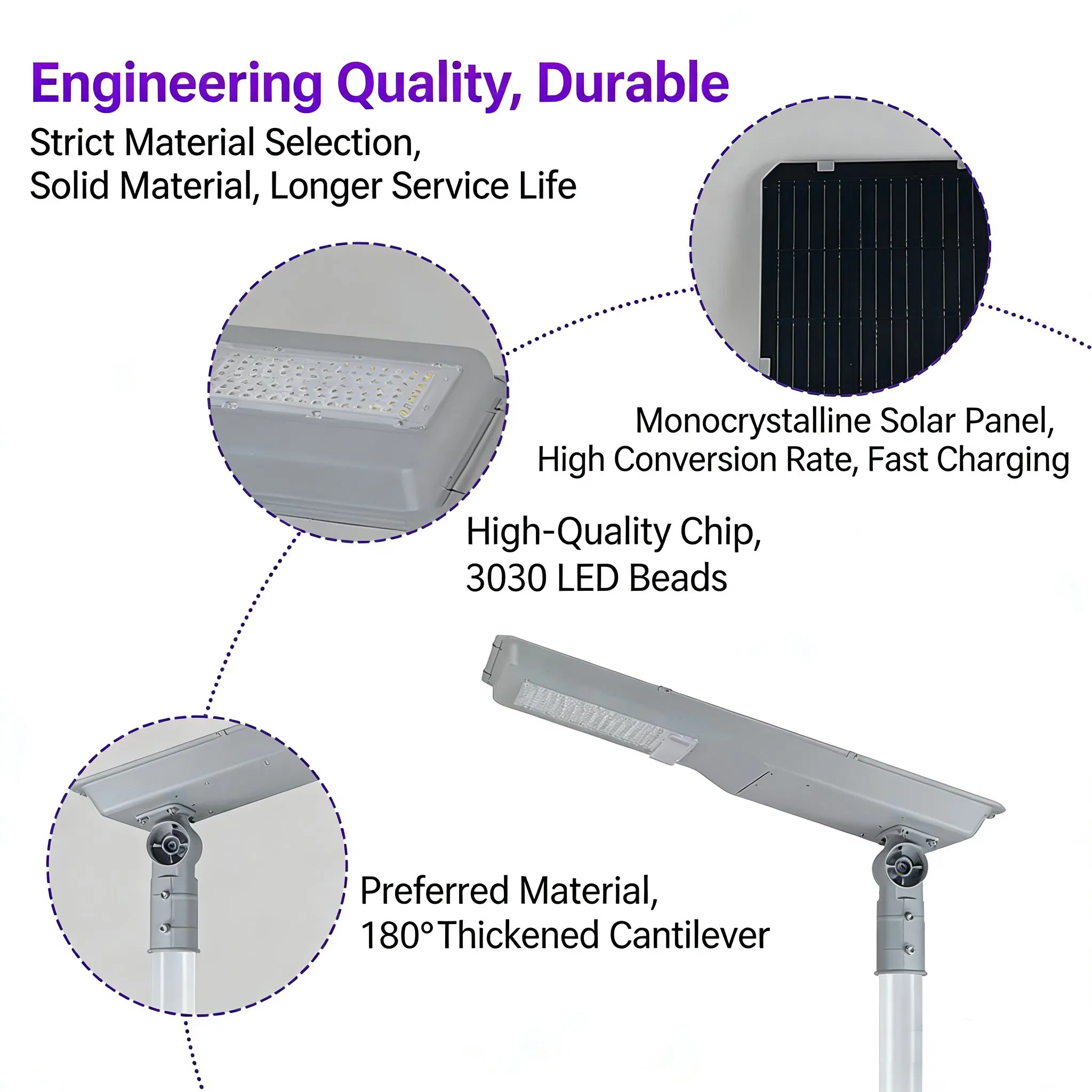 30W 40W 50W All in One Solar LED Street Light for Residential Courtyard and Pathway for 4-5m Installation Height