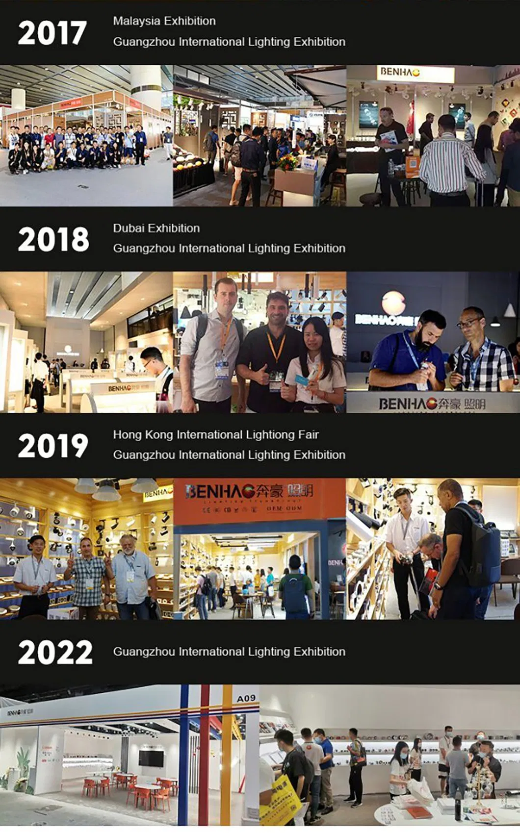 Manufacturing Advantage 3