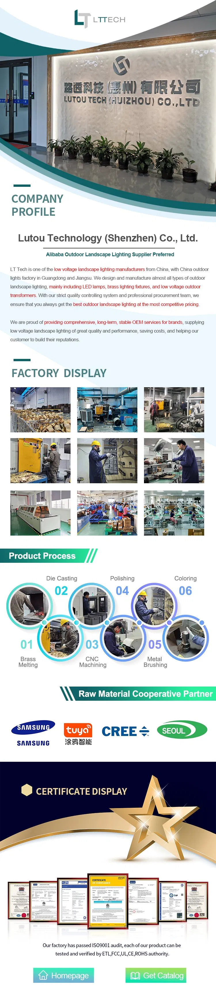 Product Catalog Info