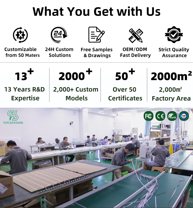 OEM &amp; ODM Silicone Led Neon Flex Strip Light 24V 1010 1212 1616mm Ip67 Waterproof Outdoor Indoor Neon Rope Light For Wall, Ceiling, Garden, Building, Landscape