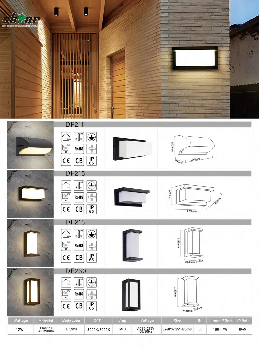 Outdoor Wall Lamp Application 7