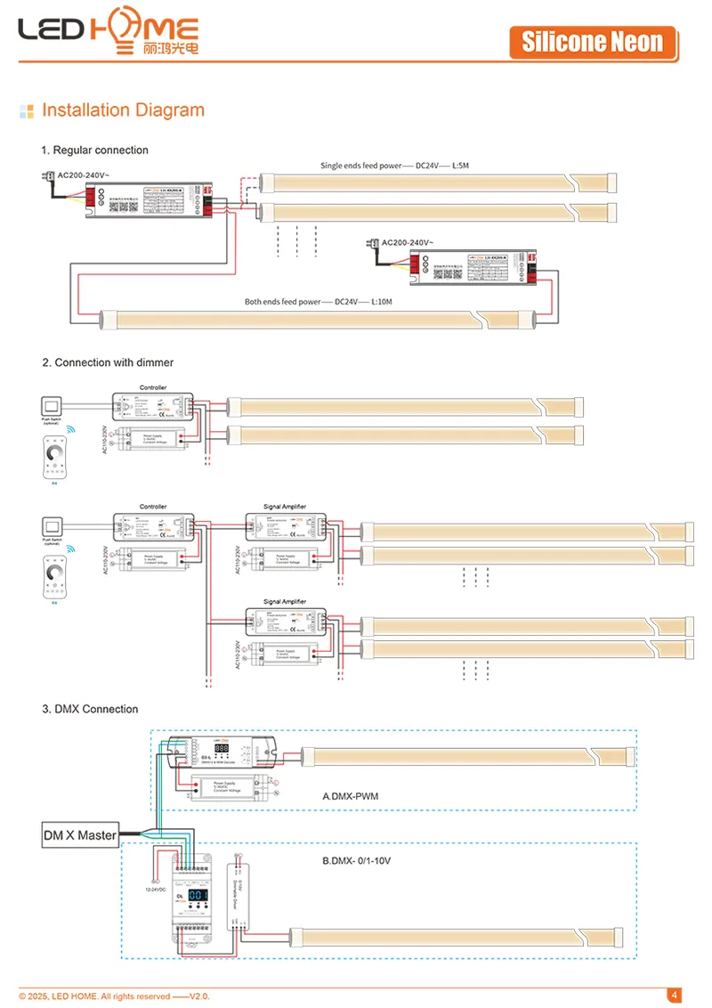 Technical Layout 1
