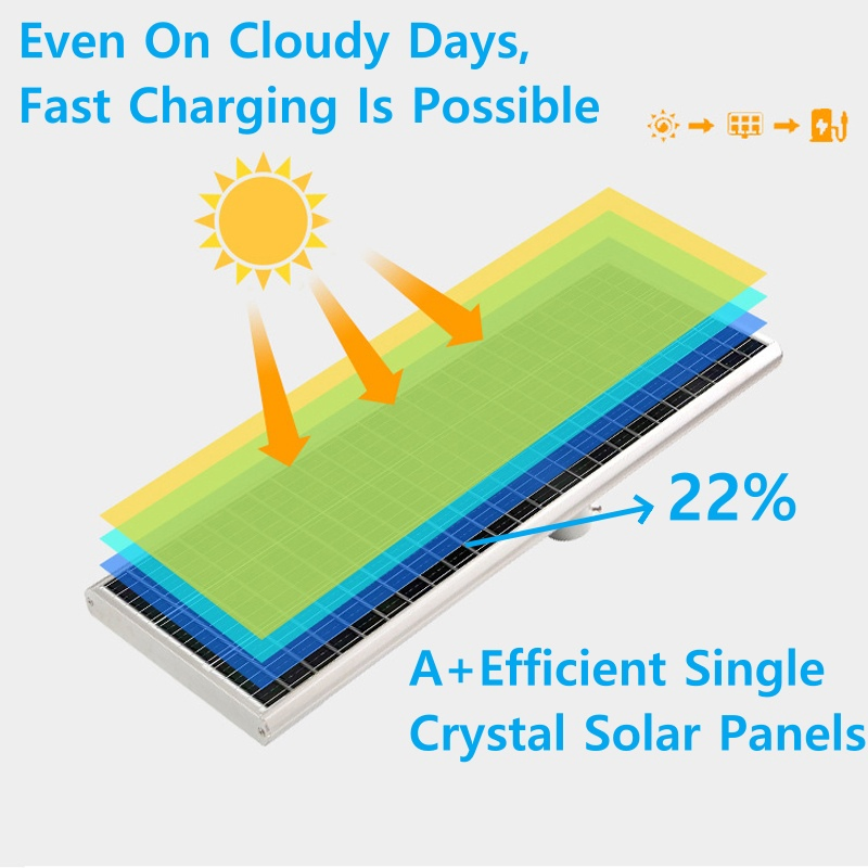 Light Messenger New 200lm/W High Quality Bright Project 15W 30 50W 100W 200W Watt Best Solar Panel Powered Garden Road Outdoor All in One LED Solar Street Light