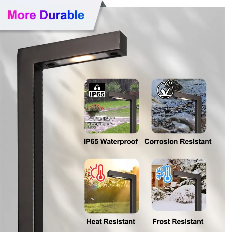 Antique Bronze Finish