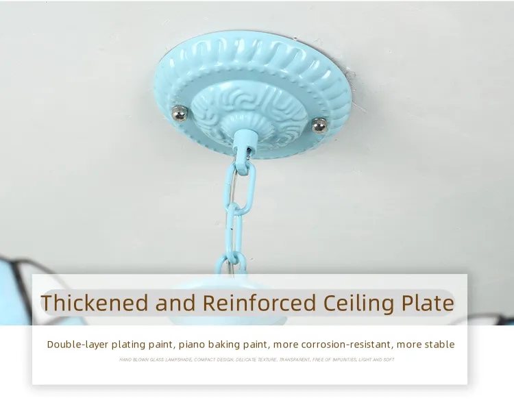 Complete Fixture View