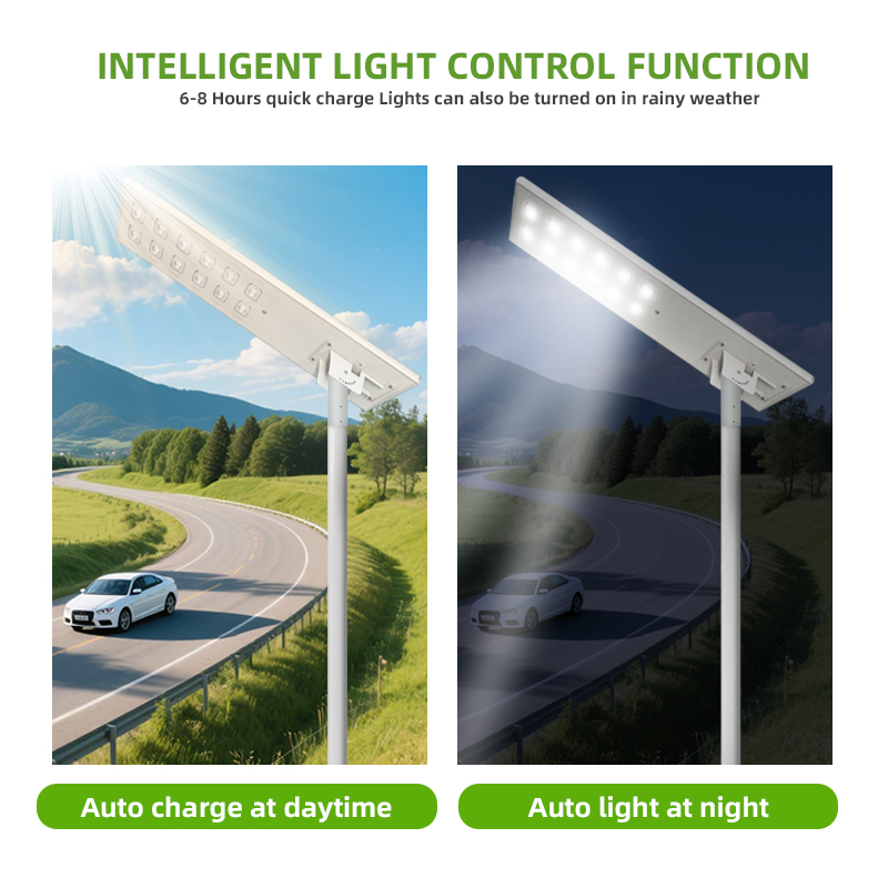 High-Capacity Solar LED Street Light by Chinese Manufacturer