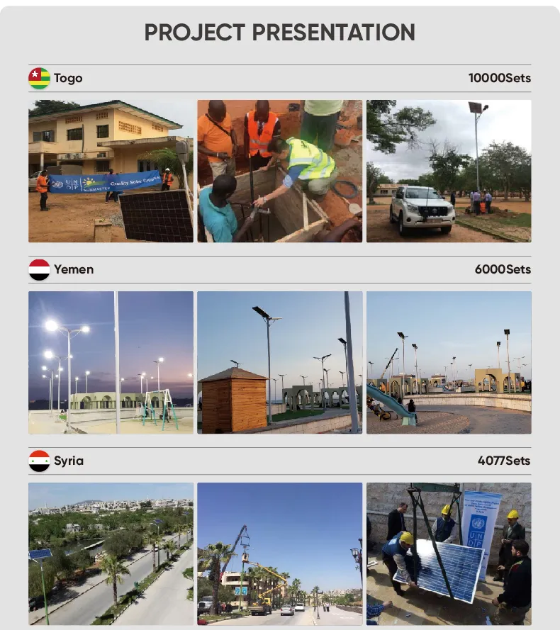 LED Flood Light Detail