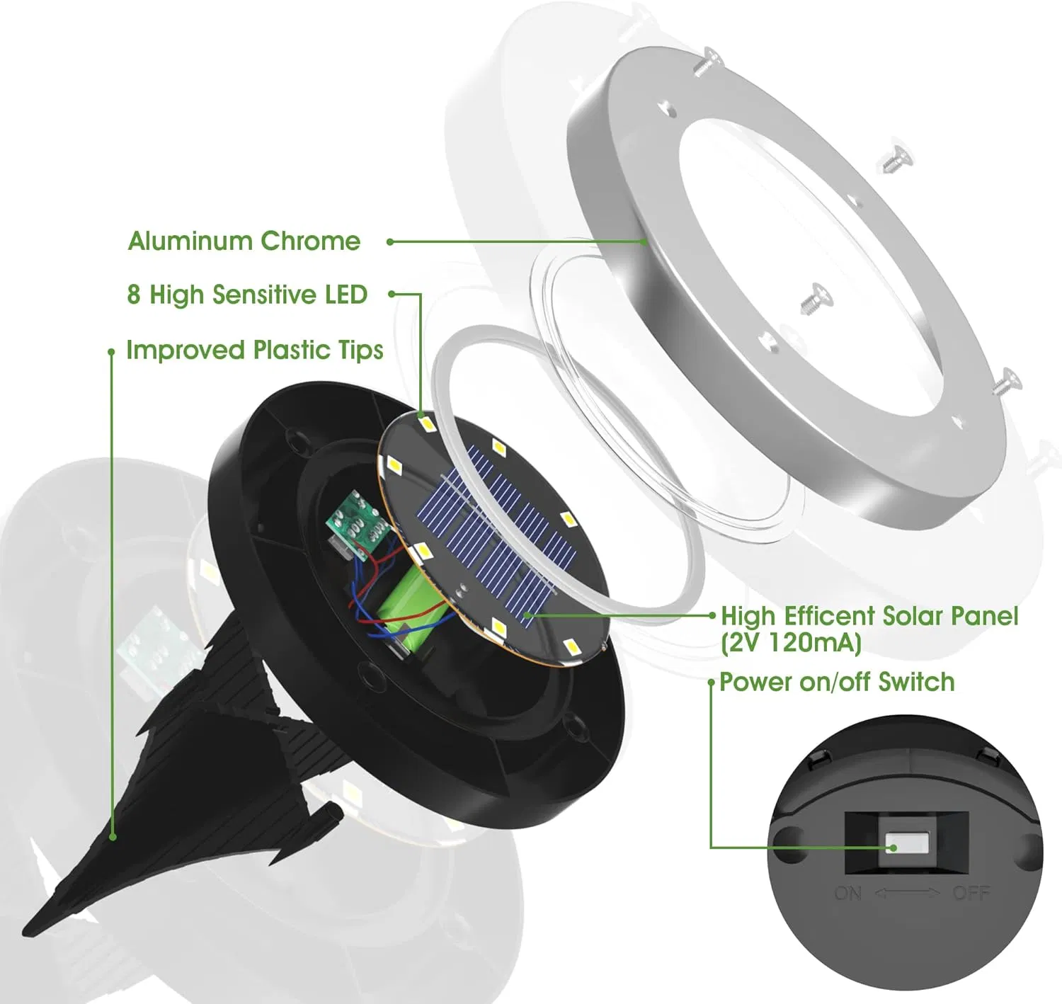 IP65 Waterproof 8 LED Solar Ground Lights, Outdoor Solar Disk Lights for Garden, Lawn, Pathway and Yard Decoration