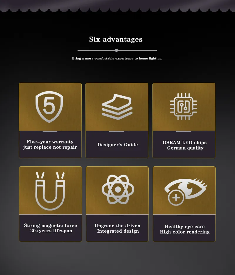 Magnetic Track Lighting 2