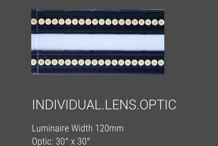 Individual Lens Optic