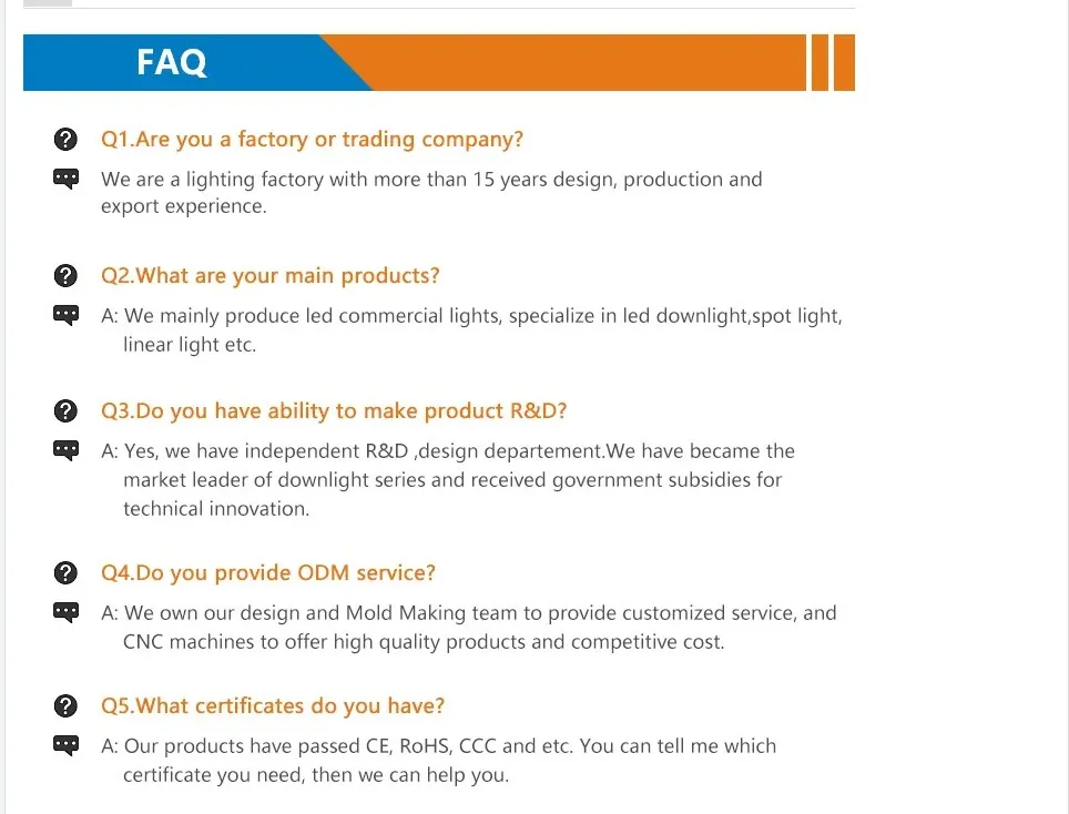 LED Downlight View 13