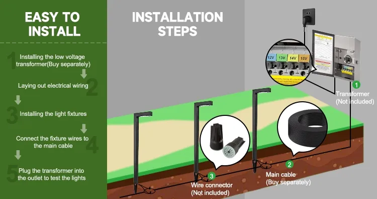 Villa Garden Lighting