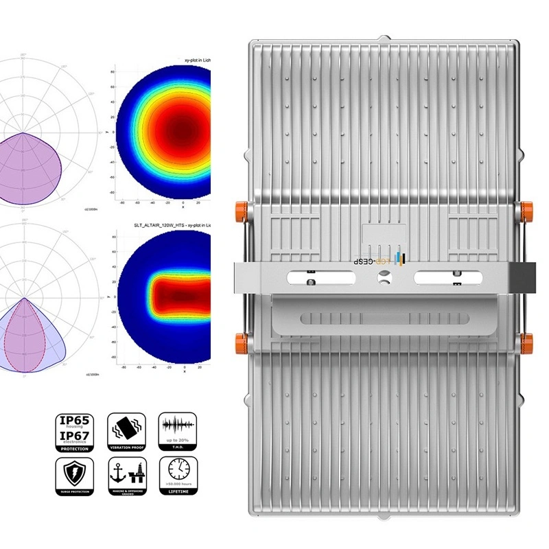 52000lm -130000lm Waterproof IP67 LED Flood Lights Marine Spotlights 130 Luminous/W 1000W