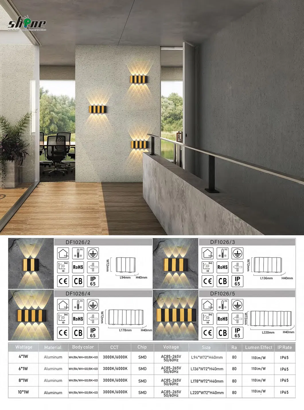 Outdoor Wall Lamp Application 4