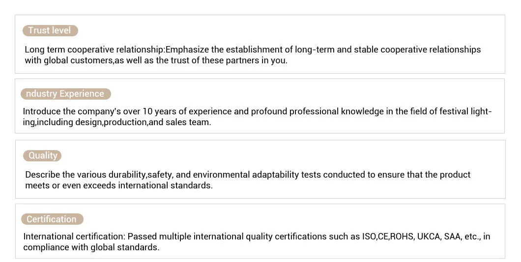 Manufacturing Process