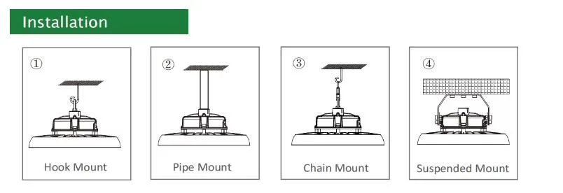 Application Scenarios