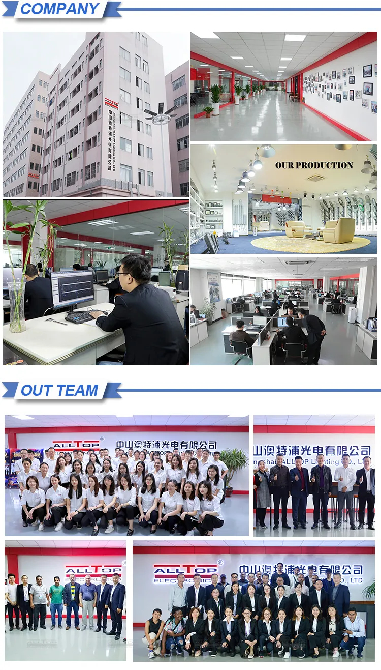 Company Profile