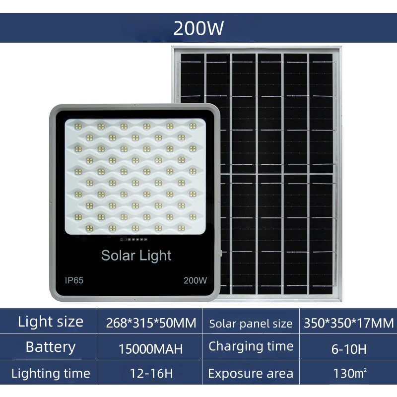 Solar Integrated Floodlight, Fast Charging Special Lamp for Outdoor Billboard Stadium Lighting