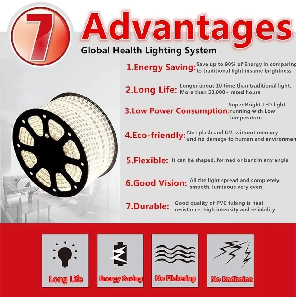 Emergency LED Strip Light Detail 4