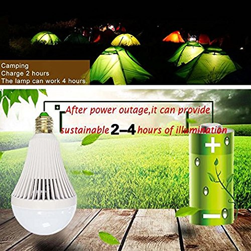 9W Battery Backup Emergency LED Bulb Light