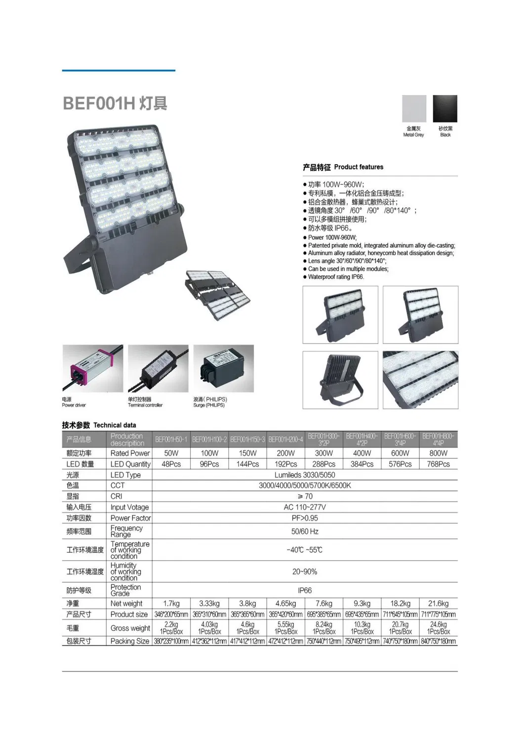 High Mast Lighting 3