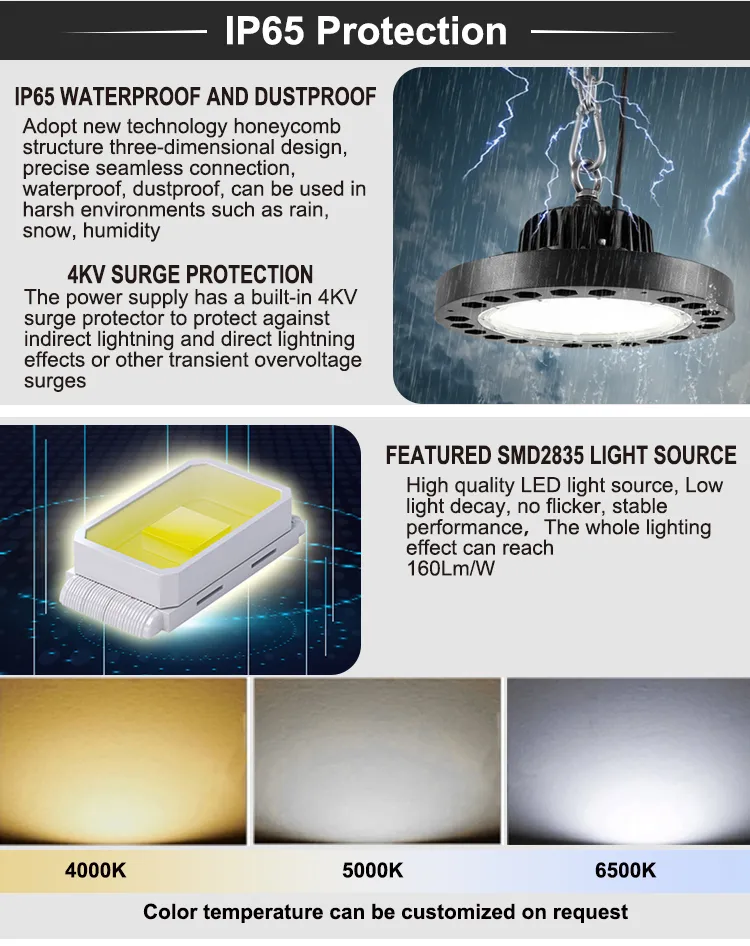 Industrial Warehouse Lighting