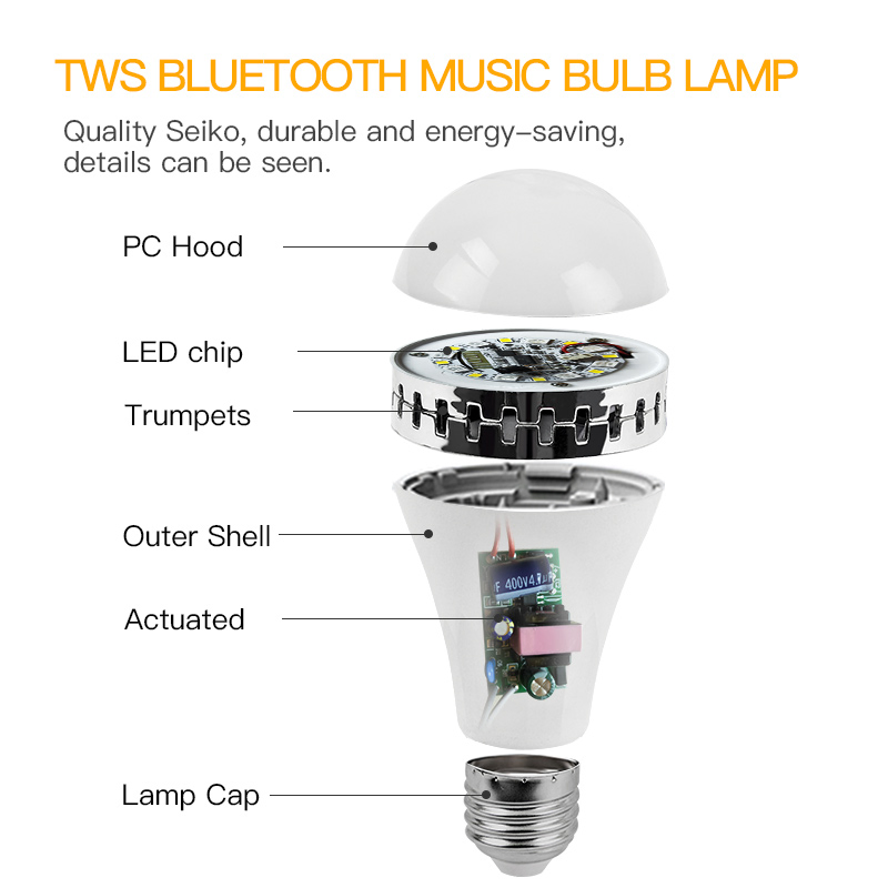 12W E27 Color Changeable RGB Bulb Speaker Light Disco Colorful Remote Control Smart WiFi LED Music LED Bulb, RGB Lamp