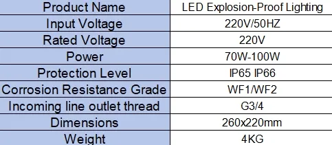 Technical Specifications