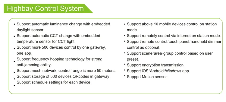 LED UFO High Bay Light