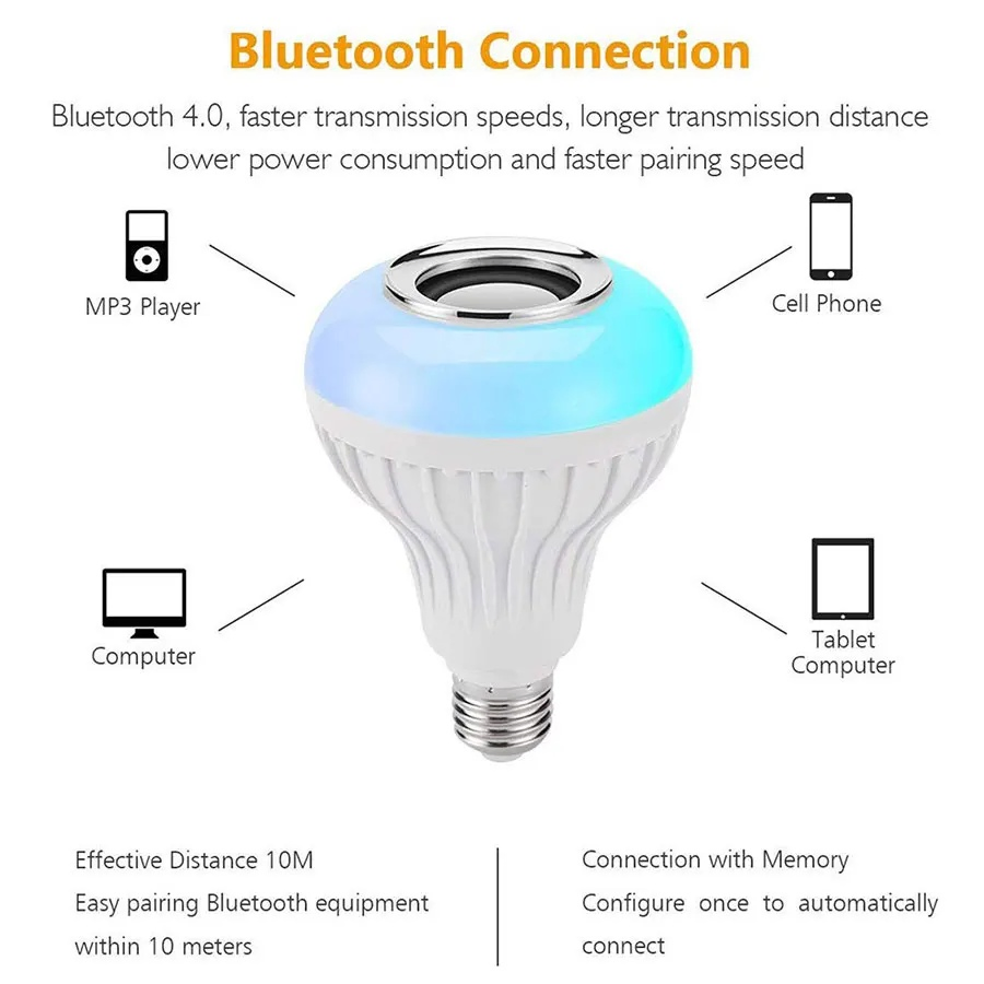 Wireless Music Speaker Bulb Remote Control LED Bulb E27 RGB Lamp Colorful Dimmable E27 LED Lamp for Home Party Decoration