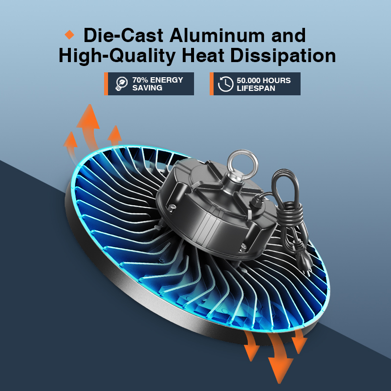 Industrial Commercial Lighting Highbay Fixture 100W 150W 200W IP65 Round Pendant Warehouse Shop Light UFO LED High Bay Lights