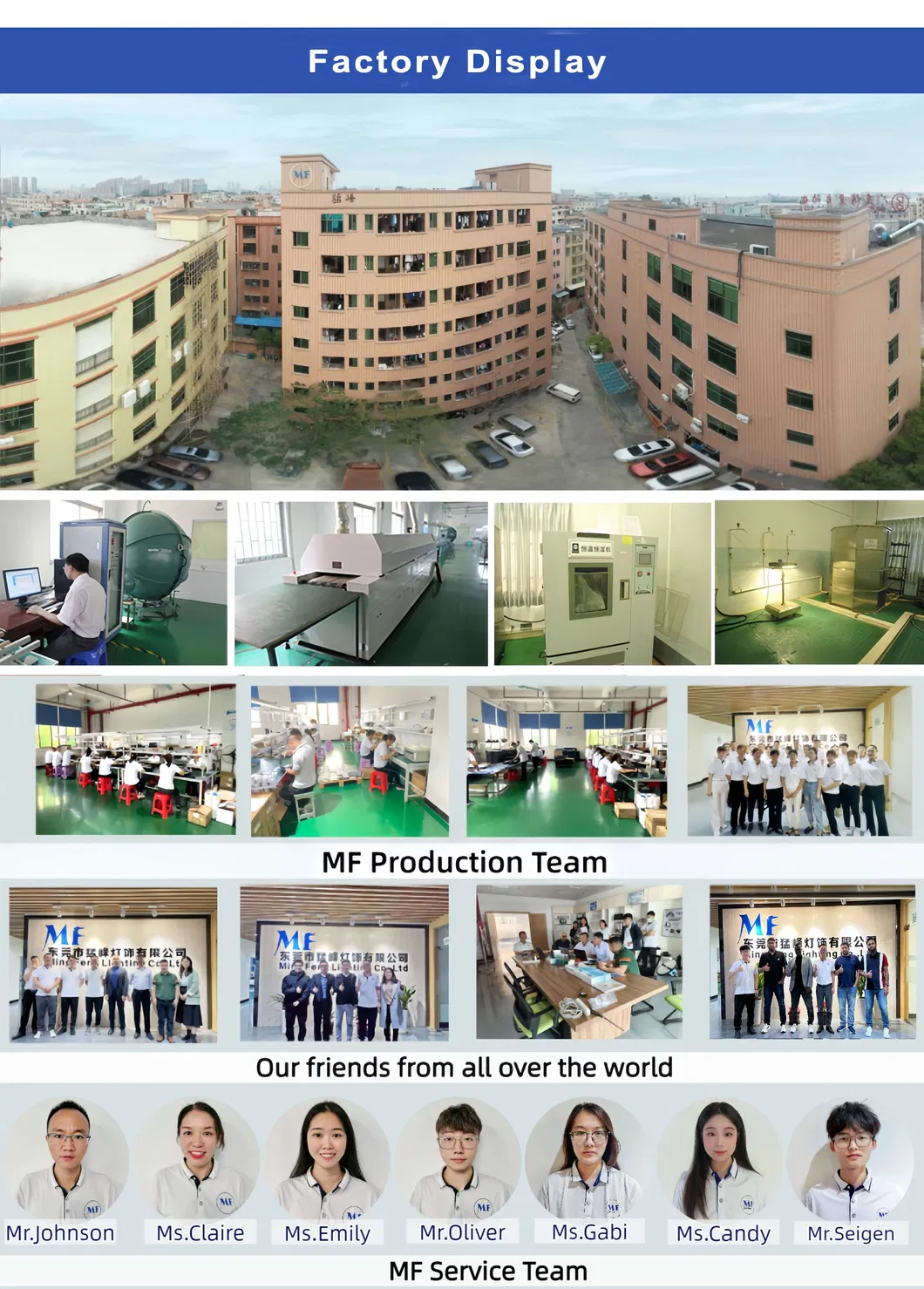 Manufacturer Facility